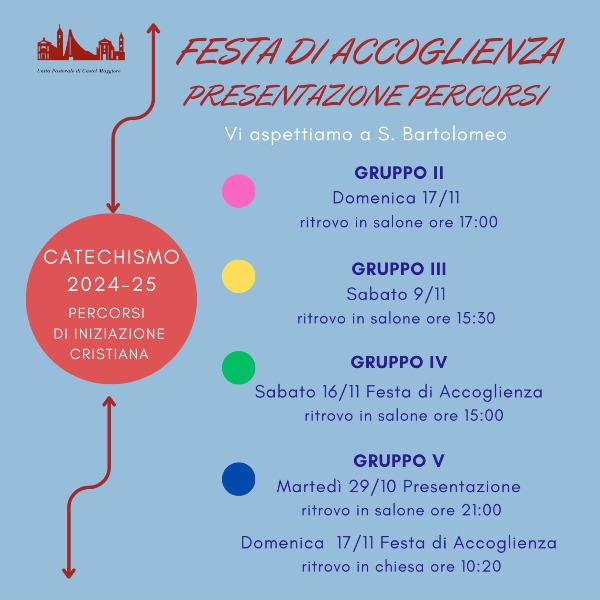 Festa Accoglienza Ragazzi Catechismo 2024-2025